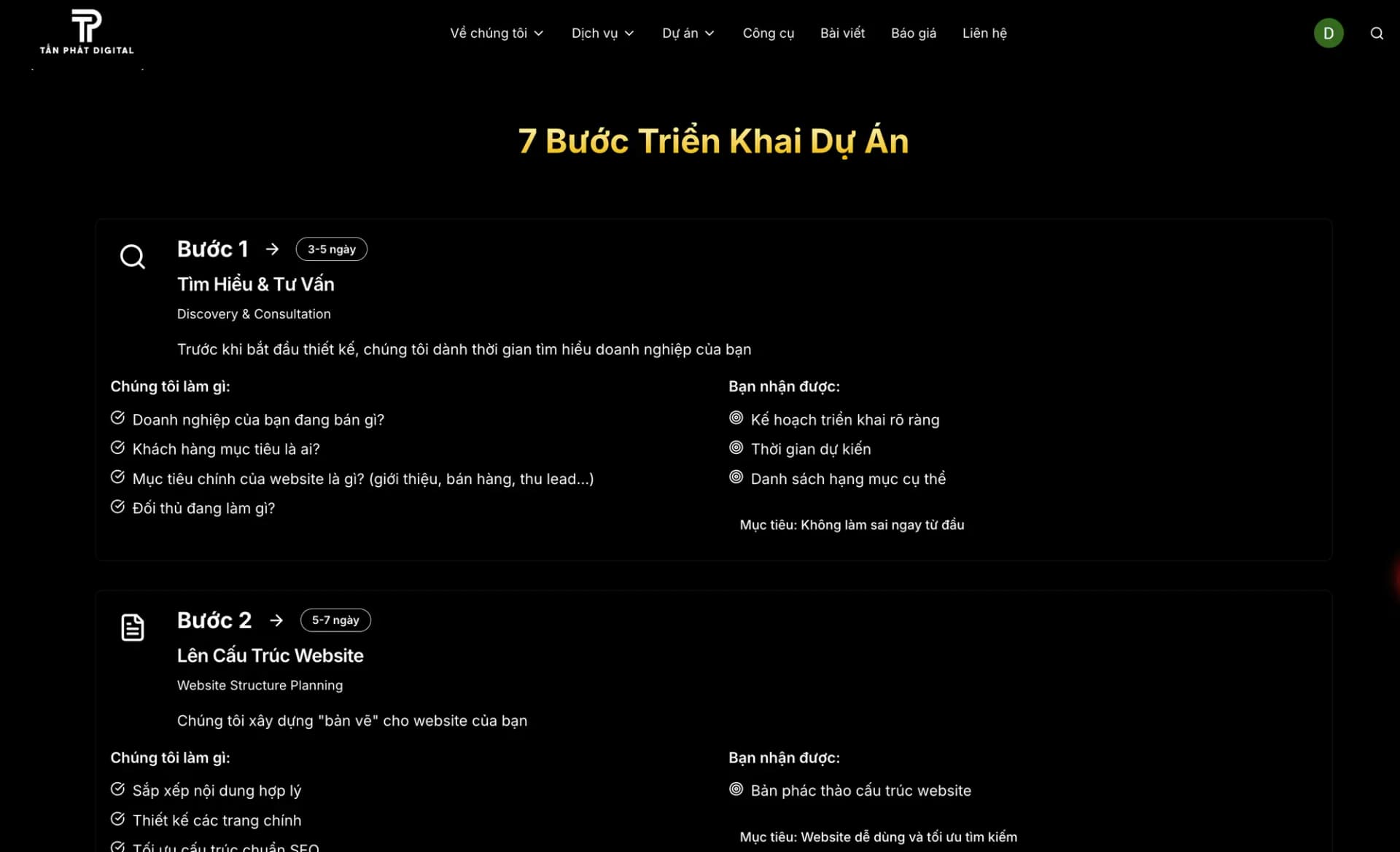 Hình ảnh đại diện của bài viết: Vì Sao Một Website “Đơn Giản” Mất 6–8 Tuần Để Hoàn Thành?