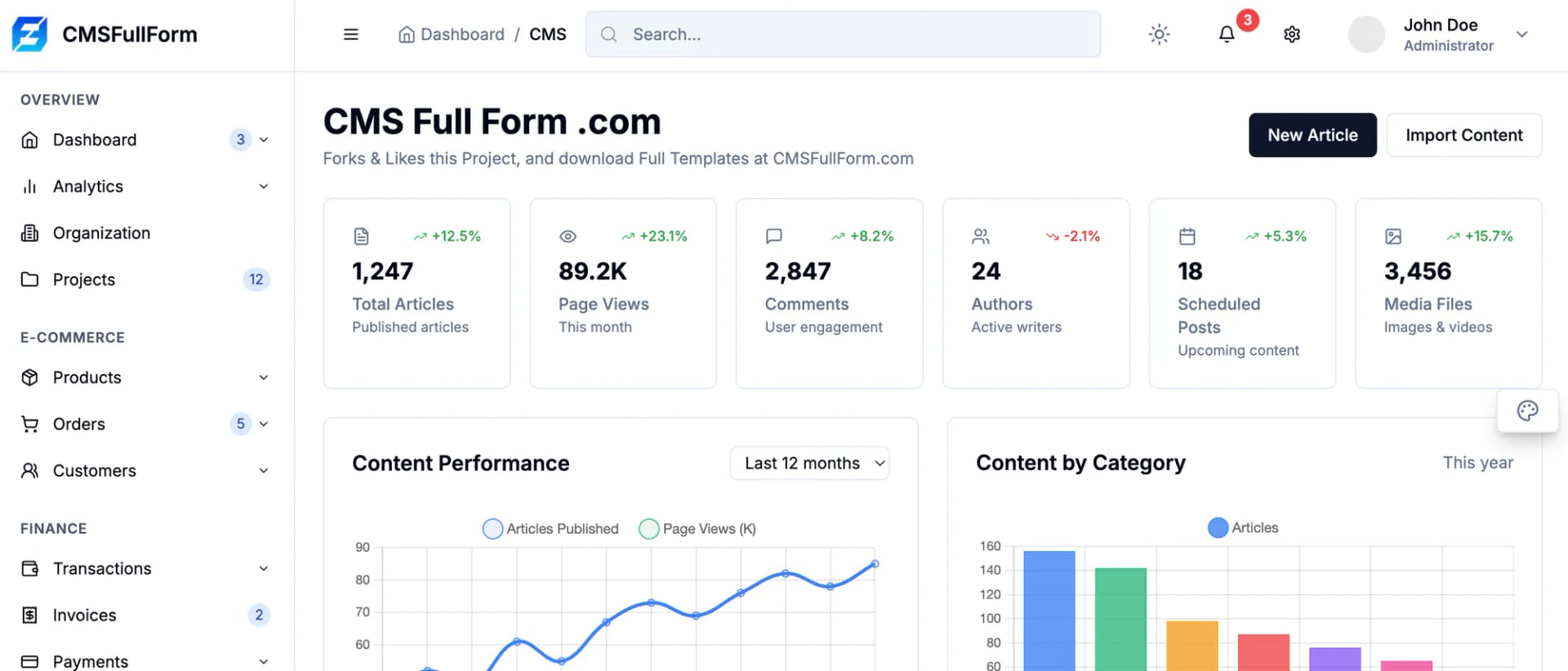 7 Dấu Hiệu Doanh Nghiệp Cần Dashboard & Phần Mềm Quản Lý (2026) - Tấn Phát Digital