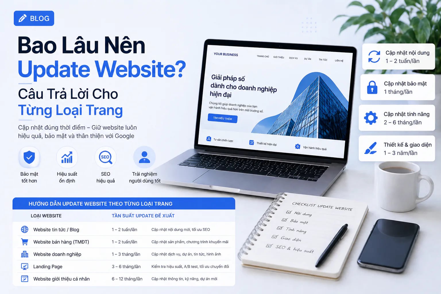 Bao Lâu Nên Update Website? Câu Trả Lời Cho Từng Loại Trang - Tấn Phát Digital