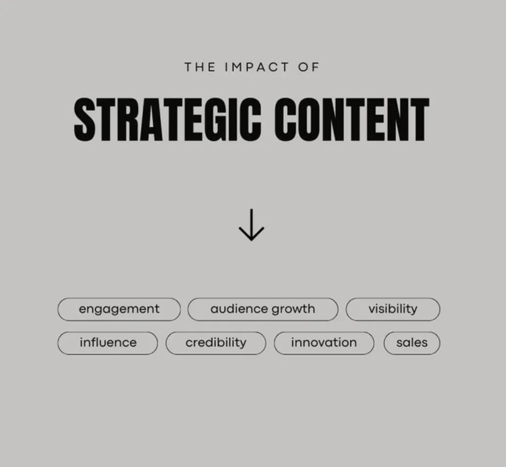 Hình ảnh đại diện của bài viết: Content Marketing Là Gì? Cách Xây Dựng Chiến Lược Nội Dung Hiệu Quả 2026