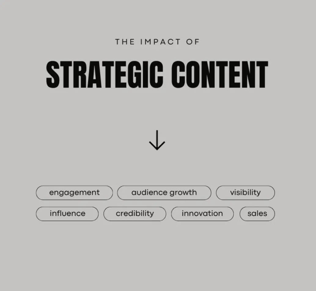 Content Marketing Là Gì? Cách Xây Dựng Chiến Lược Nội Dung Hiệu Quả 2026 - Tấn Phát Digital
