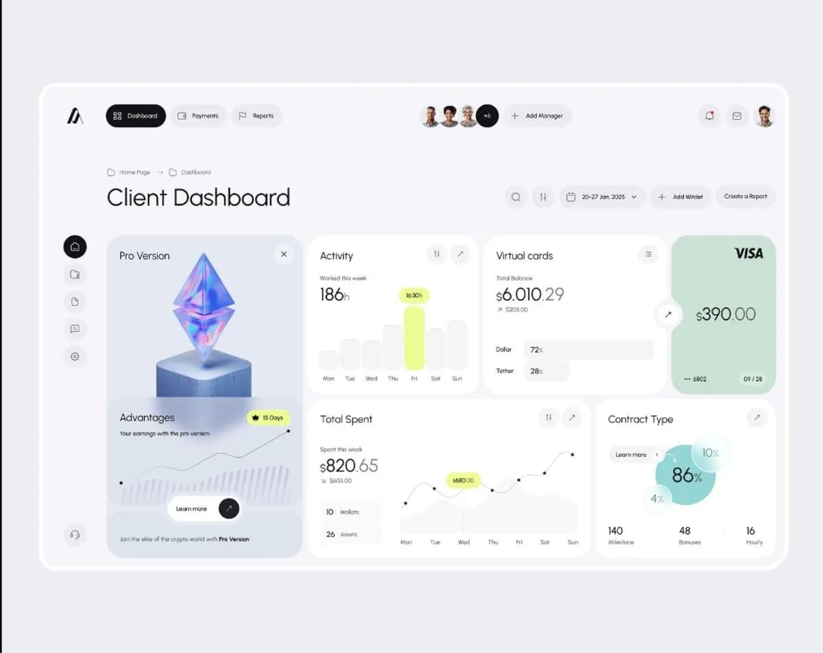 Hình ảnh đại diện của bài viết: Dashboard Quản Trị Là Gì? Gồm Những Chỉ Số Nào? (2026)