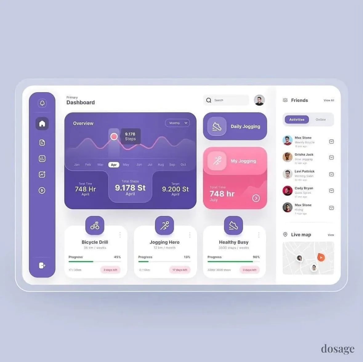 Dashboard Tự Xây Hay Power BI / Looker Studio? So Sánh Chi Tiết (2026) - Tấn Phát Digital