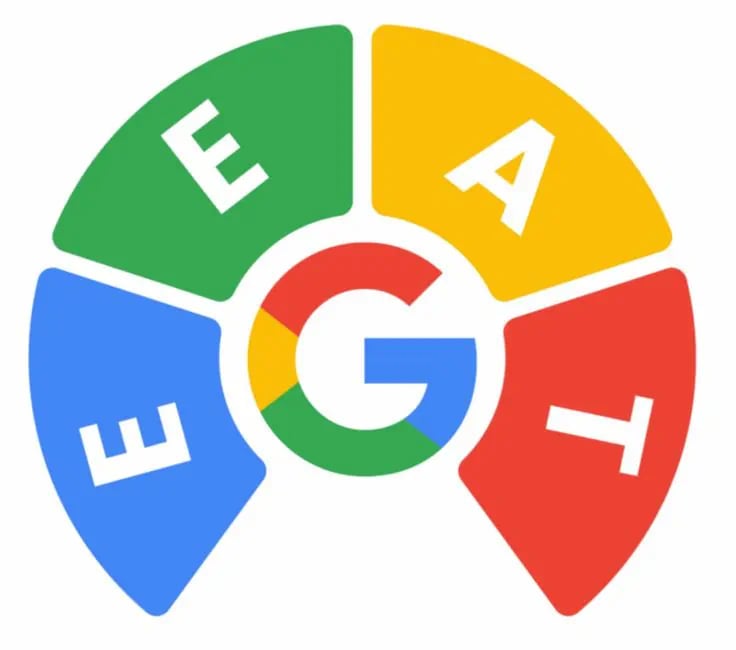 E-E-A-T Là Gì? Cách Triển Khai Để Google Và AI Search Tin Tưởng Website - Tấn Phát Digital
