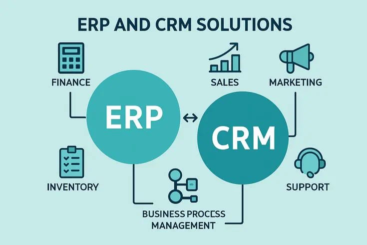 ERP vs CRM vs Phần Mềm Quản Lý: Khác Nhau & Nên Chọn Gì? (2026) - Tấn Phát Digital