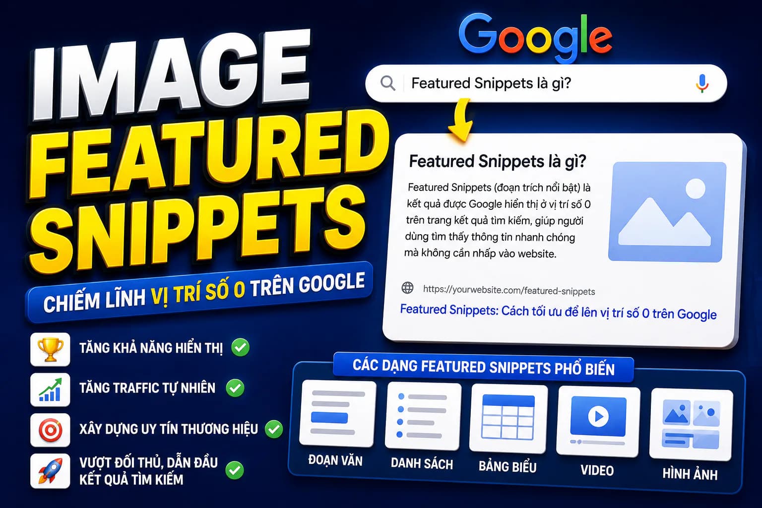 Hình ảnh đại diện của bài viết: Featured Snippets Là Gì? Cách Đưa Website Lên Vị Trí 0 Google