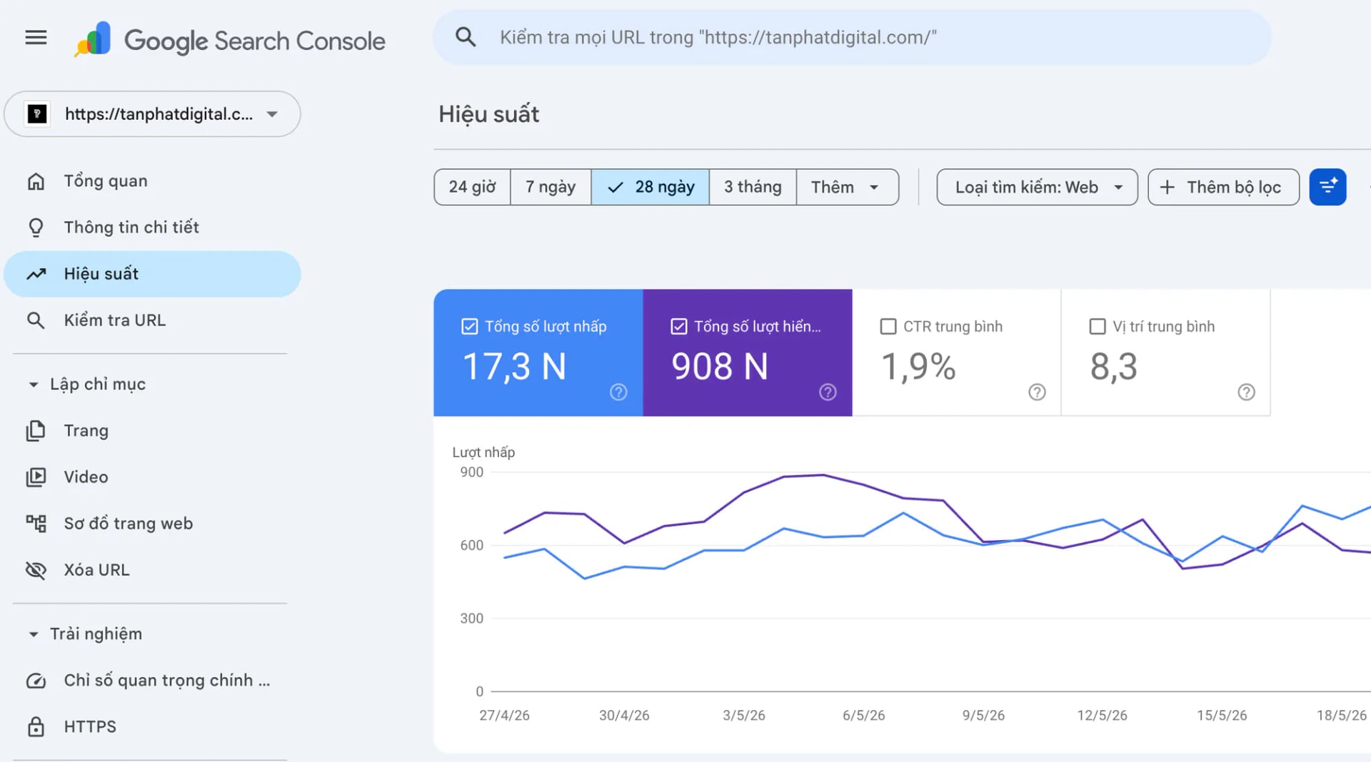 Google Search Console Là Gì? Hướng Dẫn Từ A-Z Cho Người Làm SEO - Tấn Phát Digital