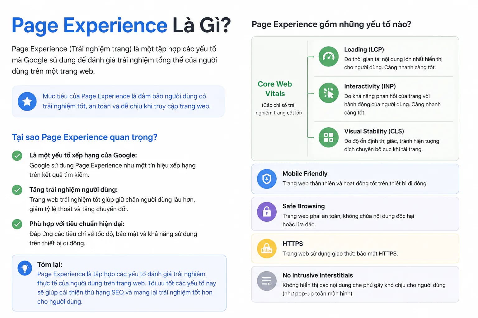 Hình ảnh đại diện của bài viết: Page Experience Là Gì? Cách Tối Ưu Website Theo Tiêu Chuẩn Google