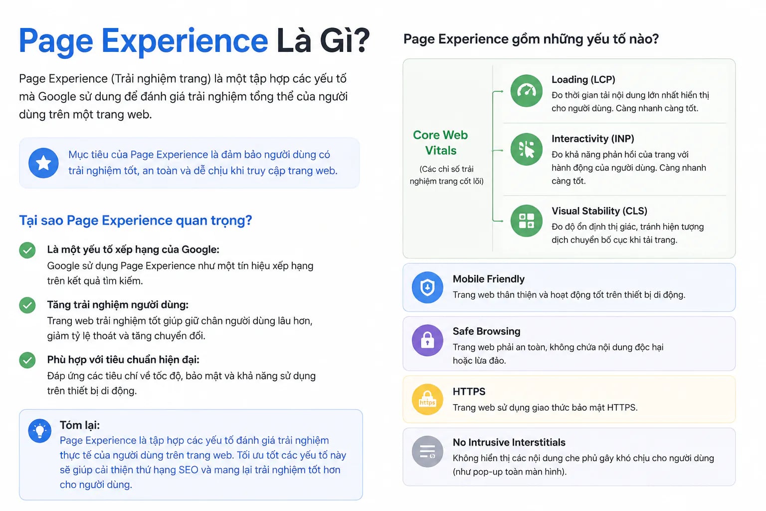 Page Experience Là Gì? Cách Tối Ưu Website Theo Tiêu Chuẩn Google - Tấn Phát Digital