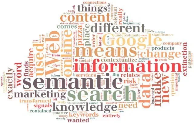 Semantic SEO & Tối Ưu Visual 2026: Xây Thẩm Quyền Chủ Đề - Tấn Phát Digital