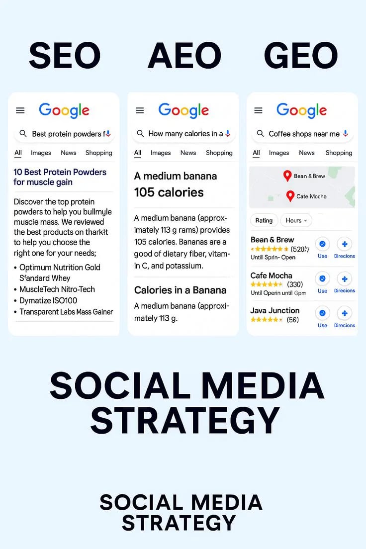 SEO Đúng Nhưng Website Vẫn Không Có Traffic — Vì Sao? - Tấn Phát Digital