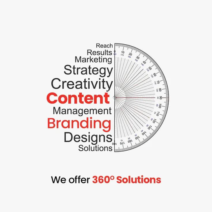 Hình ảnh đại diện của bài viết: SEO Content hay AI Content? Hỏi chuyên gia SEO kỳ 3