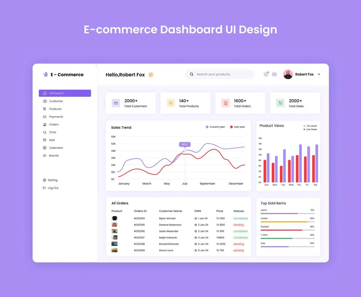 Thiết Kế Dashboard Bán Hàng Cho Chuỗi Cửa Hàng (2026) - Tấn Phát Digital