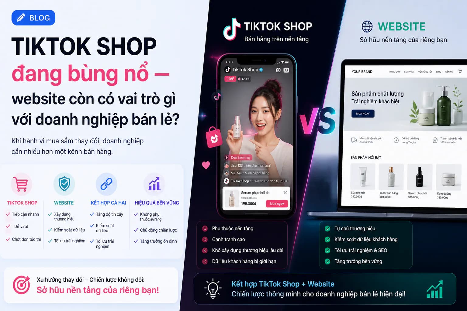 Hình ảnh đại diện của bài viết: TikTok Shop Bùng Nổ — Doanh Nghiệp Có Còn Cần Website?