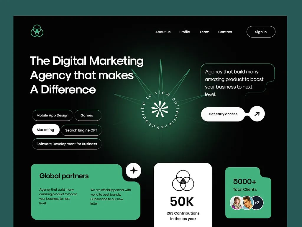 Landing Page Là Gì? Hướng Dẫn Thiết Kế Landing Page Chuyên Nghiệp - Tấn Phát Digital