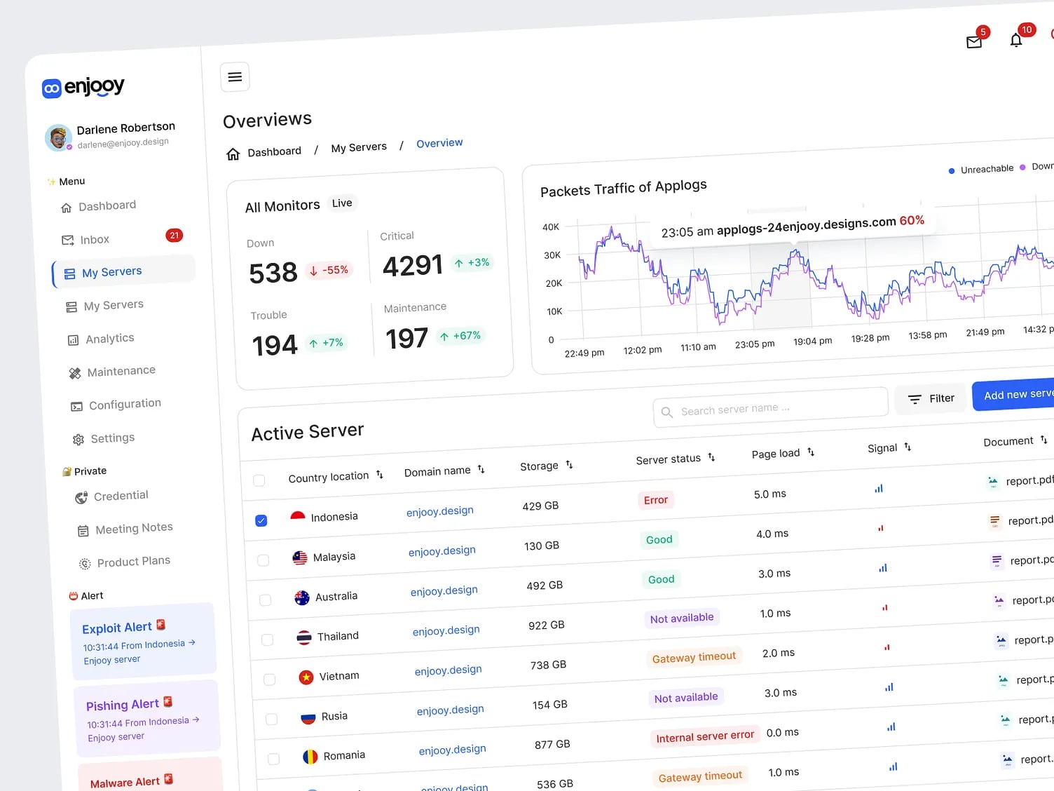 5 Lý Do Website Không Có Truy Cập & Cách Khắc Phục Hiệu Quả 2026 | Tấn Phát Digital - Tấn Phát Digital