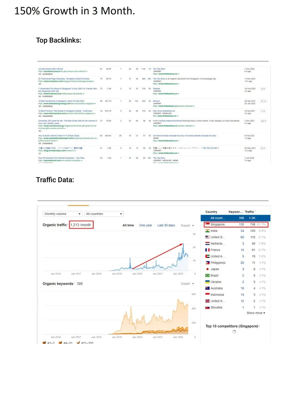 Hình ảnh đại diện của bài viết: SEO On-page & Off-page 2026: Chiến lược Toàn diện