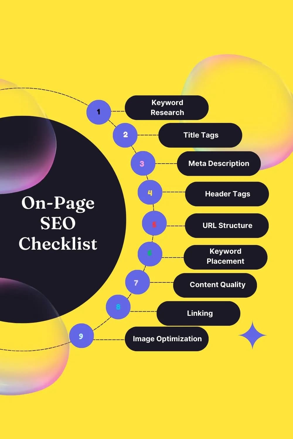 Hình ảnh đại diện của bài viết: Technical SEO Là Gì? Hướng Dẫn Và Checklist