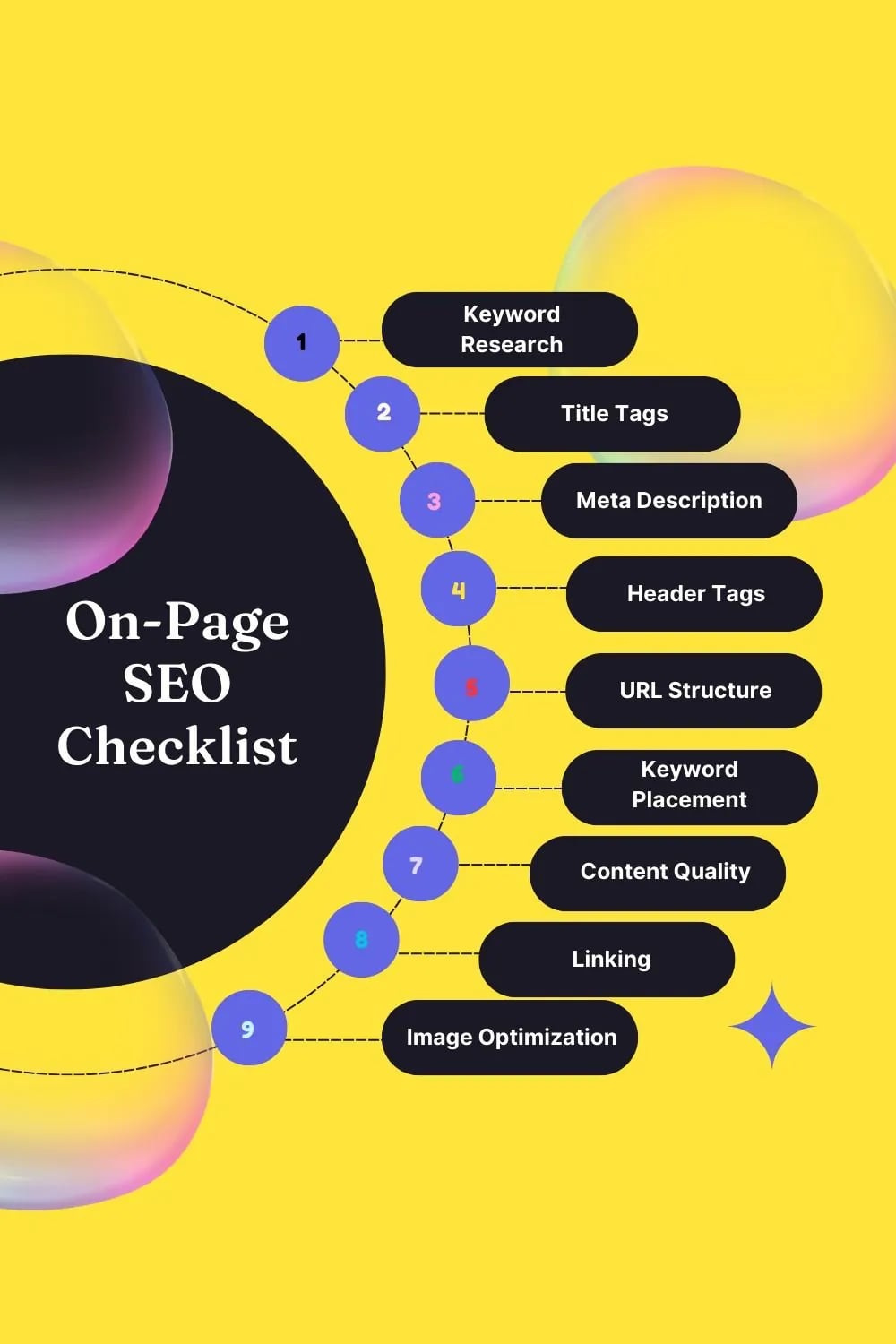 Technical SEO Là Gì? Hướng Dẫn Và Checklist - Tấn Phát Digital