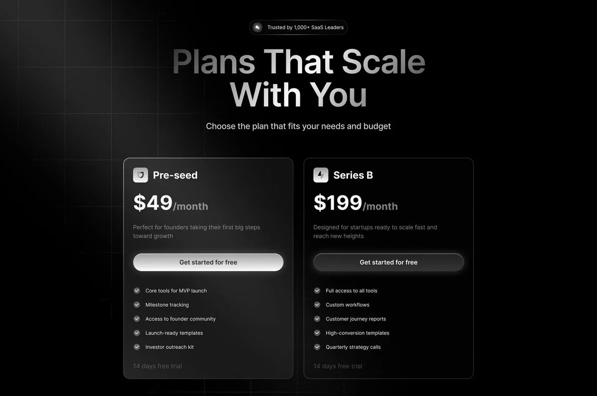 Bảng giá bảo trì website HCM (2025): gói, phạm vi & thời gian phản hồi