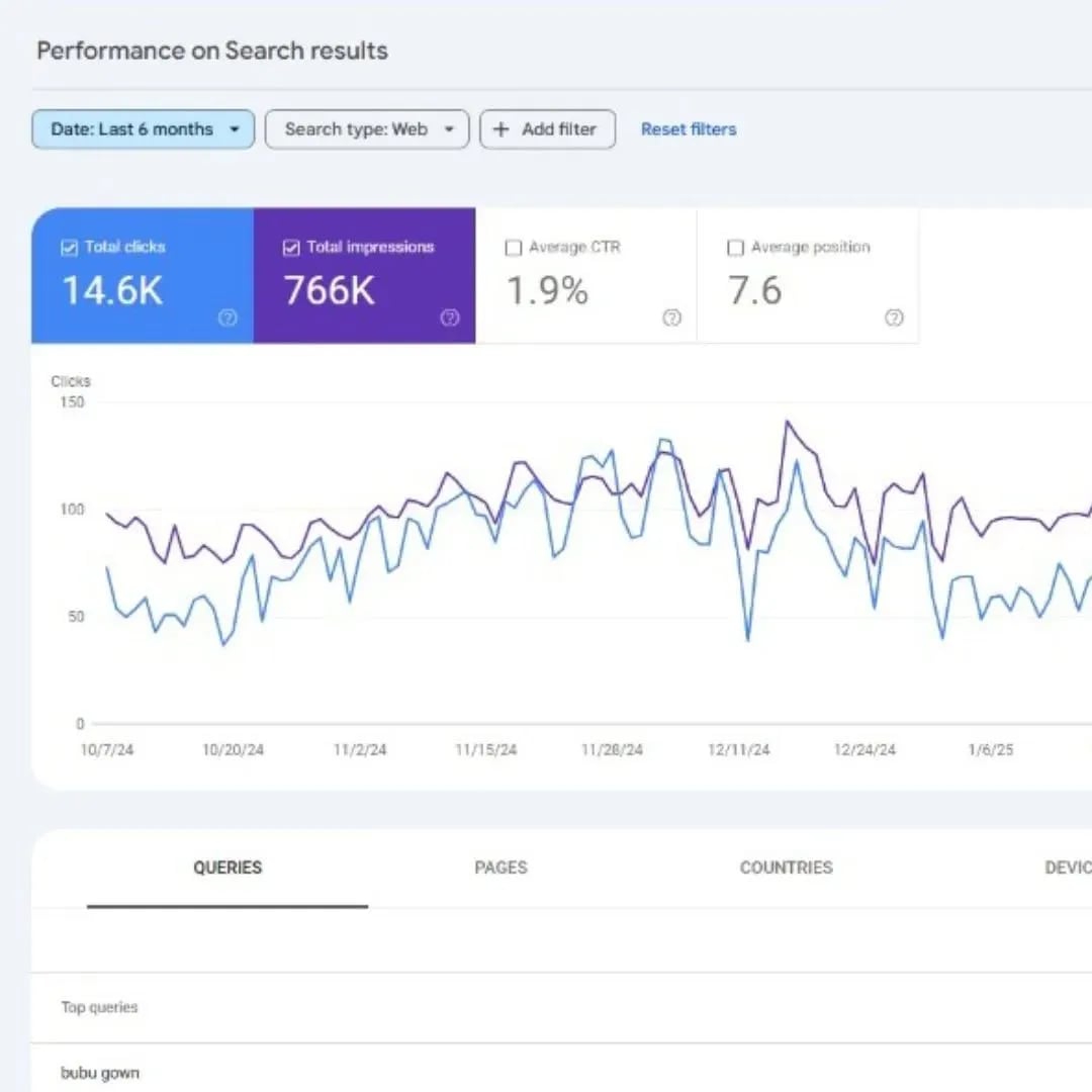 Xử Lý Mã Độc Cloaking Tiếng Nhật & Khôi Phục SEO WordPress - Tấn Phát Digital
