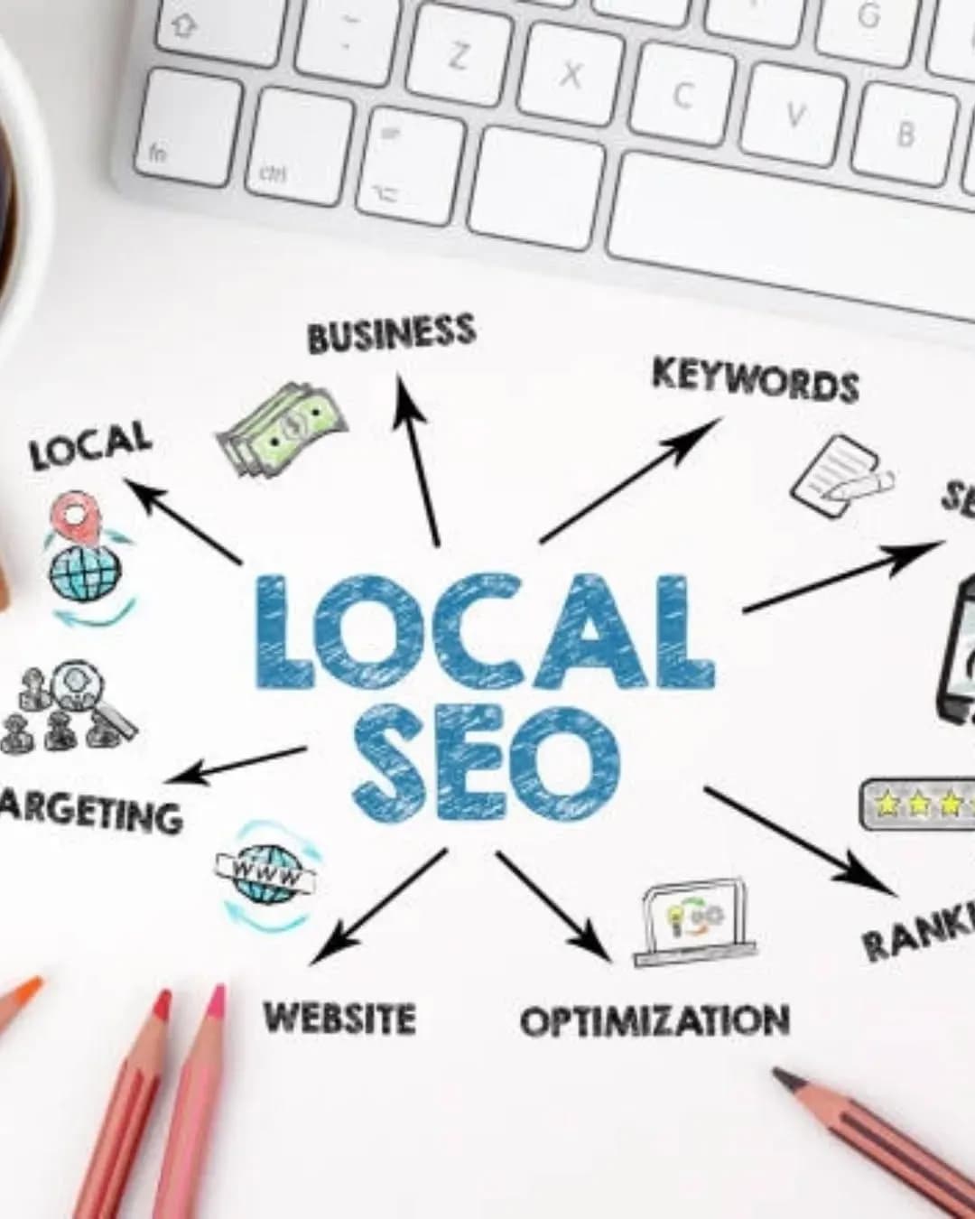 Hình ảnh đại diện của bài viết: GEOTAGGING ẢNH VÀ THỰC TẾ XẾP HẠNG LOCAL SEO
