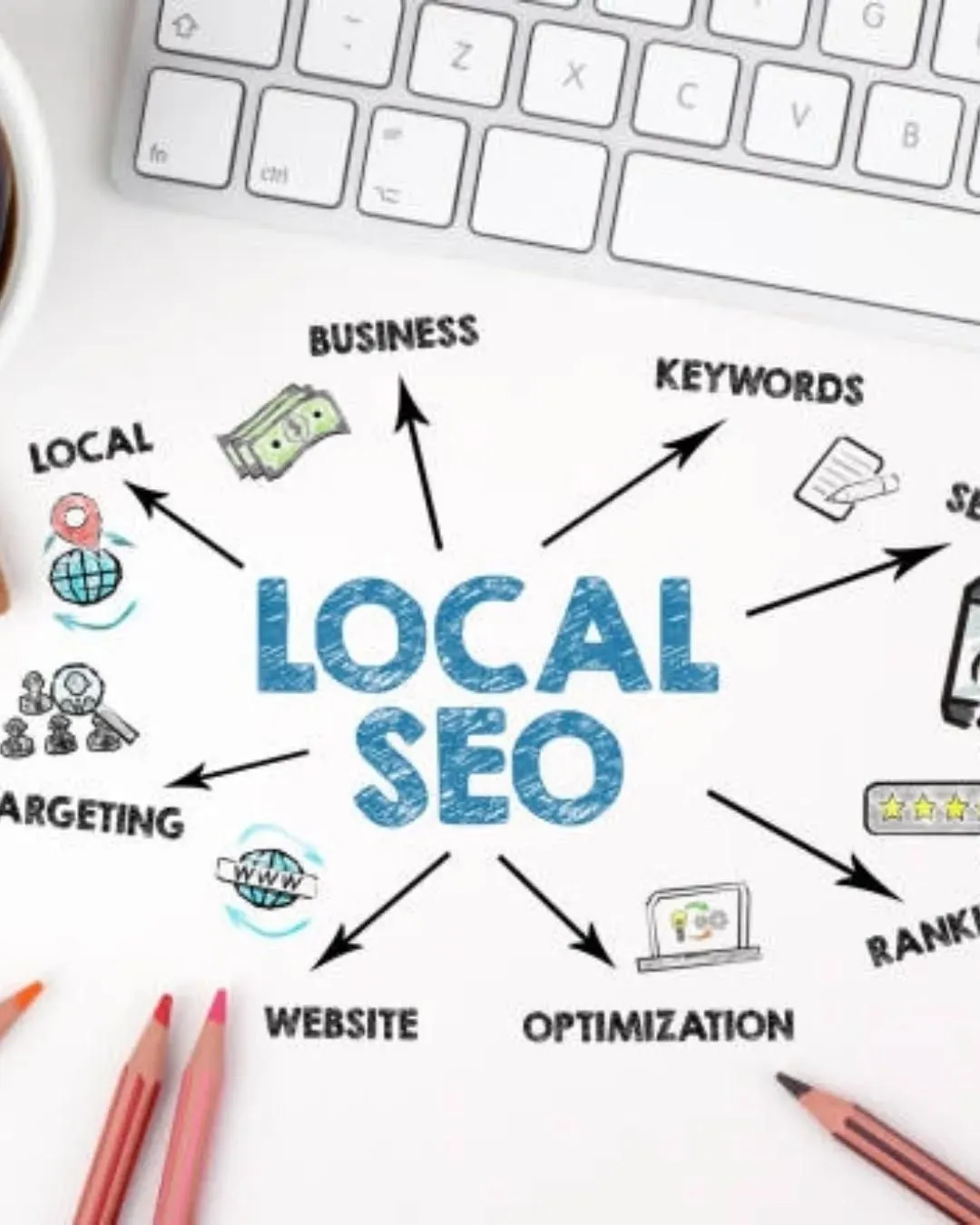 GEOTAGGING ẢNH VÀ THỰC TẾ XẾP HẠNG LOCAL SEO - Tấn Phát Digital