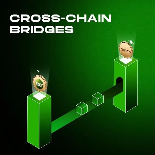 Cross-chain Bridge là gì? Rủi ro và Cách sử dụng an toàn (2026) - Tấn Phát Digital