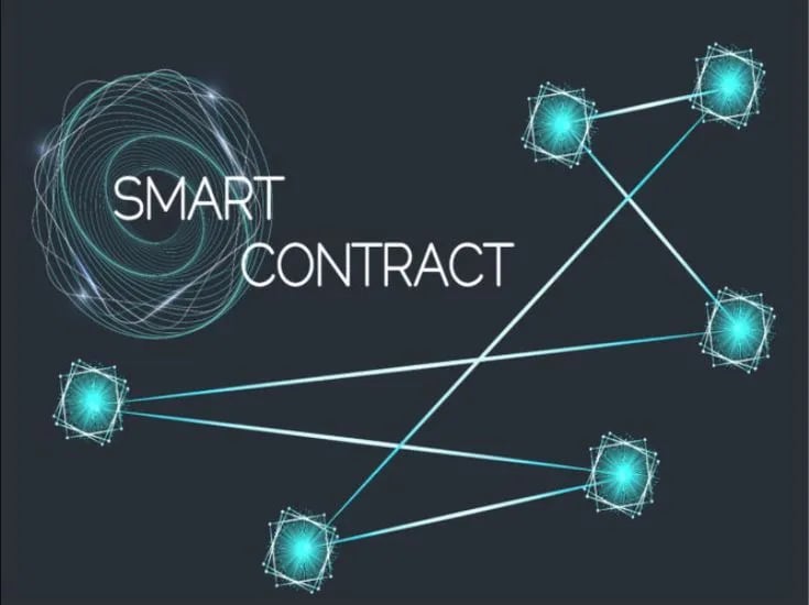 Read Contract vs Write Contract - Tấn Phát Digital